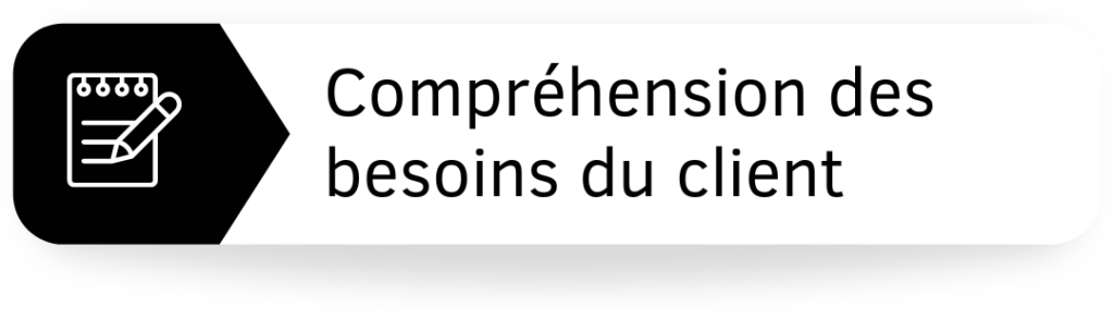 Impose Toi Processus de realisation 11