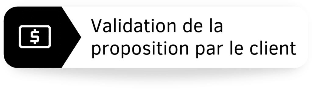 Impose Toi Processus de realisation 13